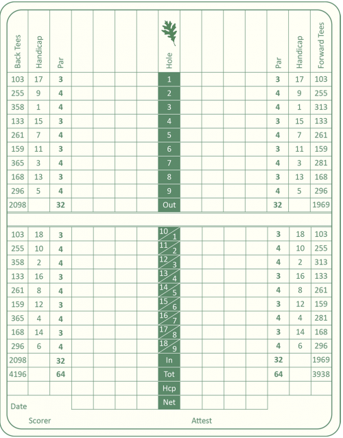 golf scoring card game